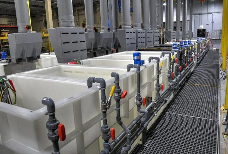 Plating and Passivation Process Explained Simply