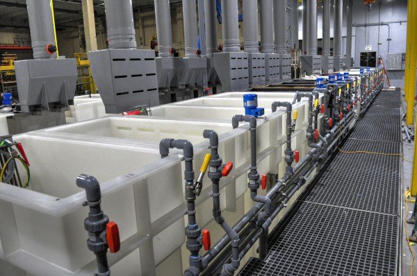 Plating and Passivation Process Explained Simply